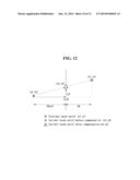 METHOD OF COMPENSATING FOR EDGE COORDINATES OF TOUCH SENSING SYSTEM diagram and image