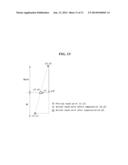 METHOD OF COMPENSATING FOR EDGE COORDINATES OF TOUCH SENSING SYSTEM diagram and image