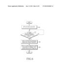 TERMINAL AND METHOD FOR PROVIDING USER INTERFACE USING A PEN diagram and image