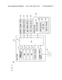 DATA PROCESSING APPARATUS, CONTENT DISPLAYING METHOD, AND NON-TRANSITORY     COMPUTER-READABLE RECORDING MEDIUM ENCODED WITH BROWSING PROGRAM diagram and image