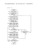 DATA PROCESSING APPARATUS, CONTENT DISPLAYING METHOD, AND NON-TRANSITORY     COMPUTER-READABLE RECORDING MEDIUM ENCODED WITH BROWSING PROGRAM diagram and image