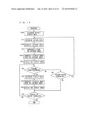 DATA PROCESSING APPARATUS, CONTENT DISPLAYING METHOD, AND NON-TRANSITORY     COMPUTER-READABLE RECORDING MEDIUM ENCODED WITH BROWSING PROGRAM diagram and image