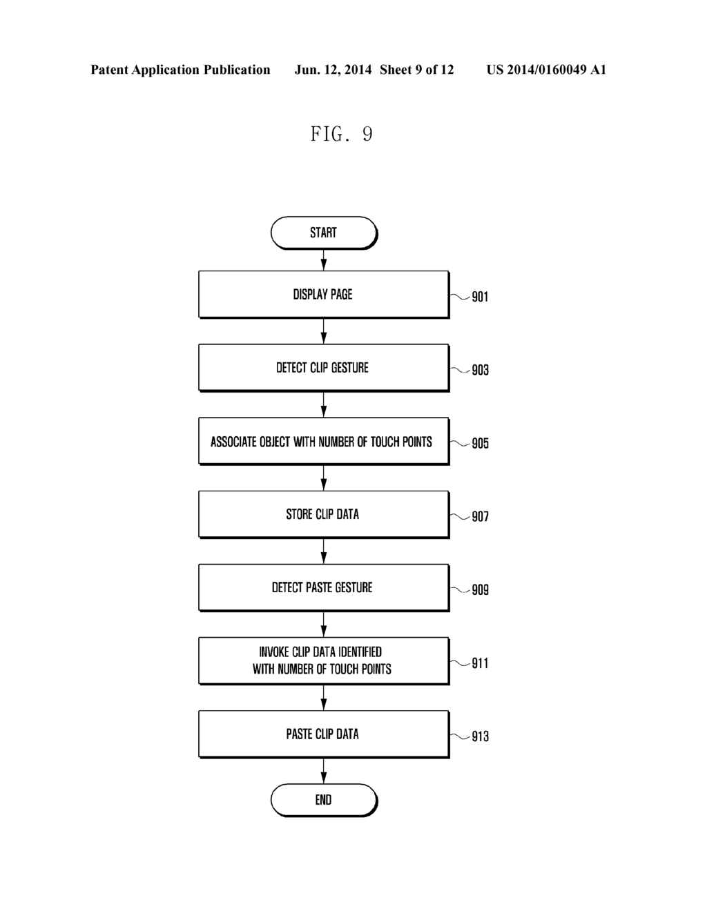 CLIPBOARD FUNCTION CONTROL METHOD AND APPARATUS OF ELECTRONIC DEVICE - diagram, schematic, and image 10