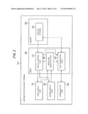 INFORMATION PROCESSING DEVICE, DISPLAY CONTROL METHOD, AND RECORDING     MEDIUM diagram and image