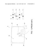 GESTURE RECOGNITION METHOD AND INTERACTIVE SYSTEM USING THE SAME diagram and image