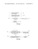 GESTURE RECOGNITION METHOD AND INTERACTIVE SYSTEM USING THE SAME diagram and image