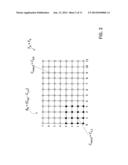 DETECTING METHOD FOR A TOUCH DEVICE diagram and image