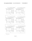 TIME SLOT SCANNING METHOD ENABLING THE CAPACITIVE TOUCH SCREEN TO     IMPLEMENT MULTIPLE SCANNING MODES diagram and image