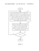 DISPLAY DRIVING METHOD AND ASSOCIATED DRIVING CIRCUIT FOR DISPLAY     APPARATUS diagram and image