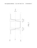 DISPLAY DRIVING METHOD AND ASSOCIATED DRIVING CIRCUIT FOR DISPLAY     APPARATUS diagram and image