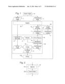 Transformation of a Three-Dimensional Flow Image diagram and image