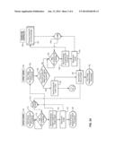 MEMORY BASED SEMAPHORES diagram and image