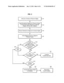 MEMORY BASED SEMAPHORES diagram and image