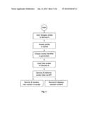 SYSTEM AND METHOD FOR ADAPTABLE AVATARS diagram and image