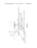 CROSSTALK COMPENSATION METHOD AND DISPLAY APPARATUS USING THE SAME diagram and image