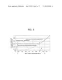 VIDEO DISPLAY DEVICE diagram and image