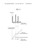 VIDEO DISPLAY DEVICE diagram and image