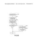 INFORMATION PROCESSING APPARATUS, INFORMATION PROCESSING METHOD, AND     PROGRAM diagram and image