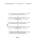 LENSFREE HOLOGRAPHIC MICROSCOPY USING WETTING FILMS diagram and image