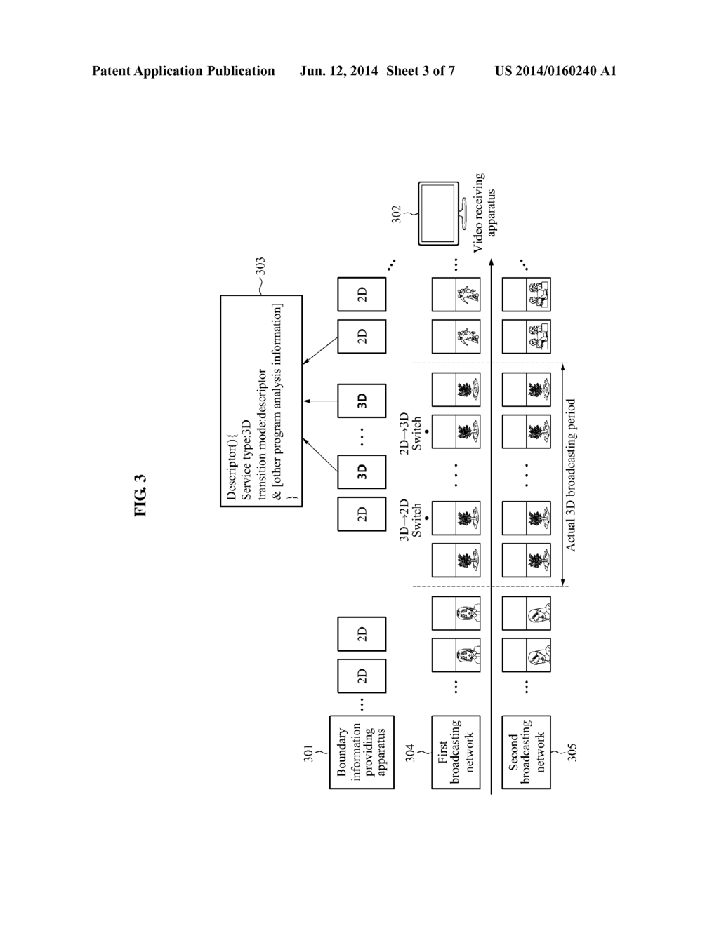 APPARATUS AND METHOD FOR OFFERING BOUNDARY INFORMATION, AND APPARATUS AND     METHOD FOR RECEIVING VIDEO - diagram, schematic, and image 04