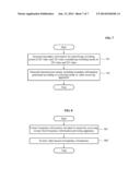 APPARATUS AND METHOD FOR OFFERING BOUNDARY INFORMATION, AND APPARATUS AND     METHOD FOR RECEIVING VIDEO diagram and image