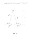 METHOD AND APPARATUS FOR STEREOSCOPIC FOCUS CONTROL OF STEREO CAMERA diagram and image