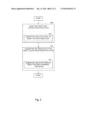 REDUNDANT OBJECT DETECTION FOR DRIVER ASSISTANCE SYSTEMS diagram and image