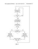 CAMERA SYSTEM WITH MINIMAL AREA MONOLITHIC CMOS IMAGE SENSOR diagram and image