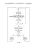 CAMERA SYSTEM WITH MINIMAL AREA MONOLITHIC CMOS IMAGE SENSOR diagram and image