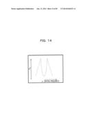 IMAGE PROCESSING APPARATUS, AND INFORMATION PROCESSING METHOD diagram and image