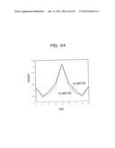 IMAGE PROCESSING APPARATUS, AND INFORMATION PROCESSING METHOD diagram and image