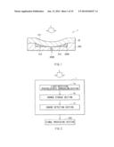 SOLID-STATE IMAGE PICKUP DEVICE, METHOD OF MANUFACTURING SOLID-STATE IMAGE     PICKUP DEVICE, AND ELECTRONIC APPARATUS diagram and image