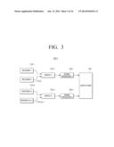 DISPLAY APPARATUS AND DISPLAY METHOD diagram and image