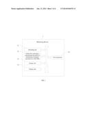 METHOD AND SYSTEM FOR CORRECTING MEASUREMENT DIFFERENCE OF TRANSMITTANCE     FREQUENCY SPECTRUM OF COLOR FILTER diagram and image