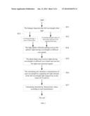 METHOD AND SYSTEM FOR CORRECTING MEASUREMENT DIFFERENCE OF TRANSMITTANCE     FREQUENCY SPECTRUM OF COLOR FILTER diagram and image