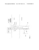 POLARIZATION SCRAMBLING IN INTERFEROMETER SYSTEMS diagram and image