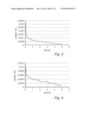 COLLOID ELECTROLYTE COMPOSITION diagram and image