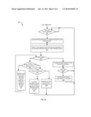 Systems and Methods for X-Sample Based Data Processor Marginalization diagram and image