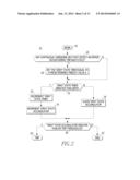 CIRCUIT INTERRUPTER INCLUDING SUPERVISORY FUNCTION FOR PROTECTIVE FUNCTION     AND HARDWARE CIRCUIT REPETITIVE TEST FUNCTION diagram and image