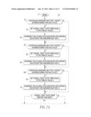 CIRCUIT INTERRUPTER INCLUDING SUPERVISORY FUNCTION FOR PROTECTIVE FUNCTION     AND HARDWARE CIRCUIT REPETITIVE TEST FUNCTION diagram and image