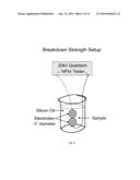 MULTILAYER POLYMER DIELECTRIC FILM diagram and image