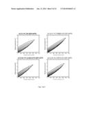 MULTILAYER POLYMER DIELECTRIC FILM diagram and image