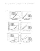 MULTILAYER POLYMER DIELECTRIC FILM diagram and image