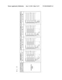 MULTILAYER CERAMIC DEVICE diagram and image