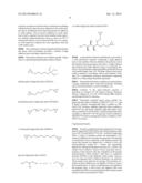 Linear-Hyperbranched Polymers as Performance Additives for Solid     Electrolytic Capacitors diagram and image