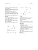 Linear-Hyperbranched Polymers as Performance Additives for Solid     Electrolytic Capacitors diagram and image