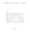 LAMP MOUNTING BASE AND LIGHT EMITTING DIODE LAMP INCORPORATING THE SAME diagram and image