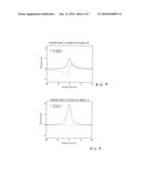 METHOD AND APPARATUS FOR CONTROLLED APPLICATION OF OERSTED FIELD TO     MAGNETIC MEMORY STRUCTURE diagram and image