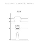 RESISTIVE MEMORY DEVICE AND METHOD OF MANUFACTURING THE SAME diagram and image