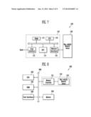 RESISTIVE MEMORY DEVICE AND METHOD OF MANUFACTURING THE SAME diagram and image